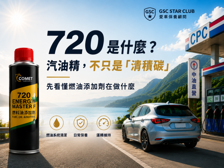 COMET 720 汽油精不只是清積碳｜Blog 4比3主視覺